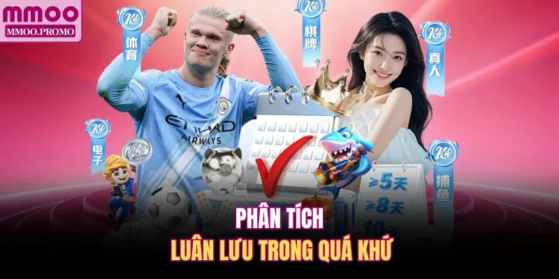 Phân tích luân lưu trong quá khứ